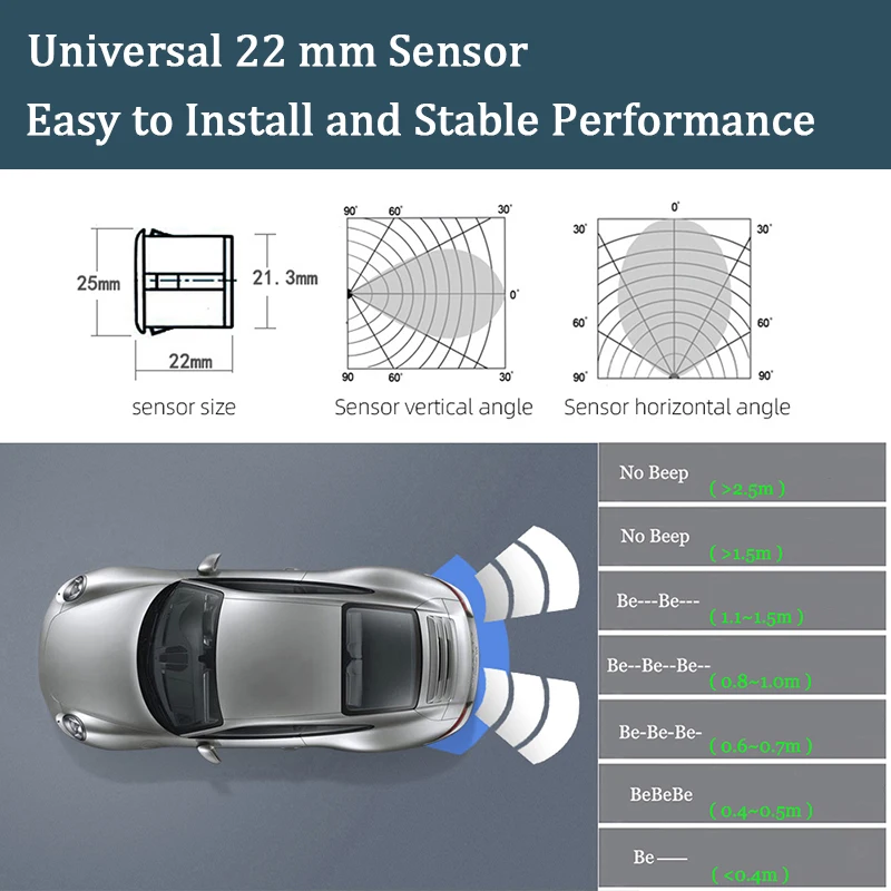 ชุดเซ็นเซอร์จอดรถฮิปครอนพร้อมจ - Infrared Obstacle Sensor บทวิจารณ์และราคา