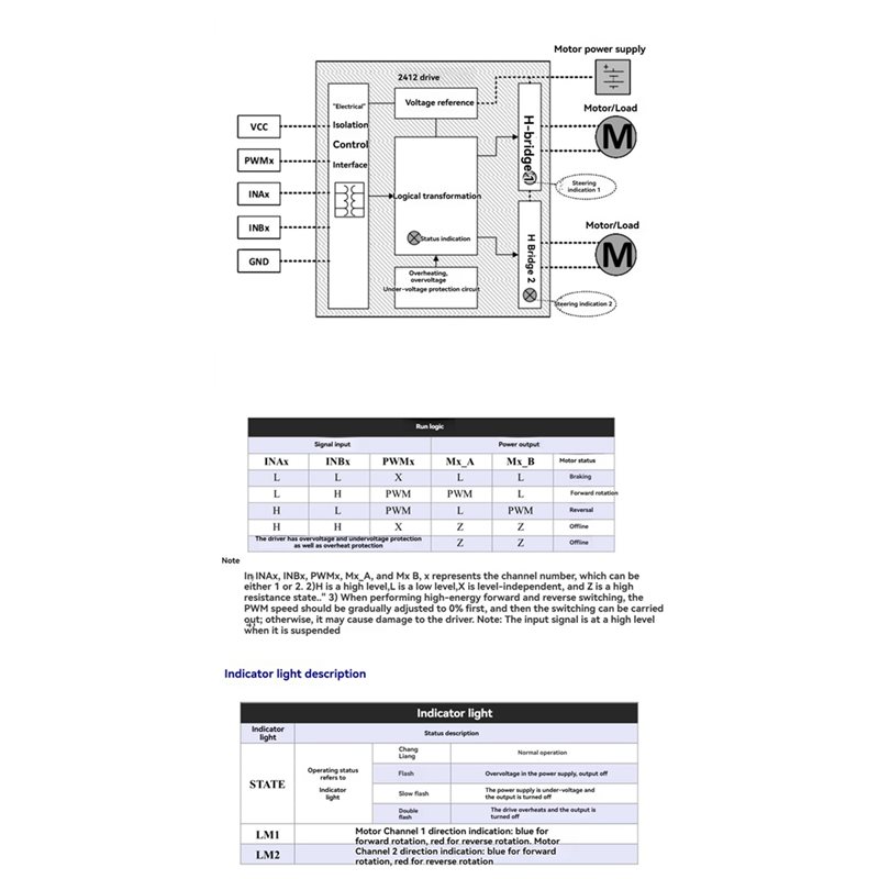 โมดูลขับมอเตอร์แบบมีแปรงถ่าน A - L298N Module บทวิจารณ์และราคา