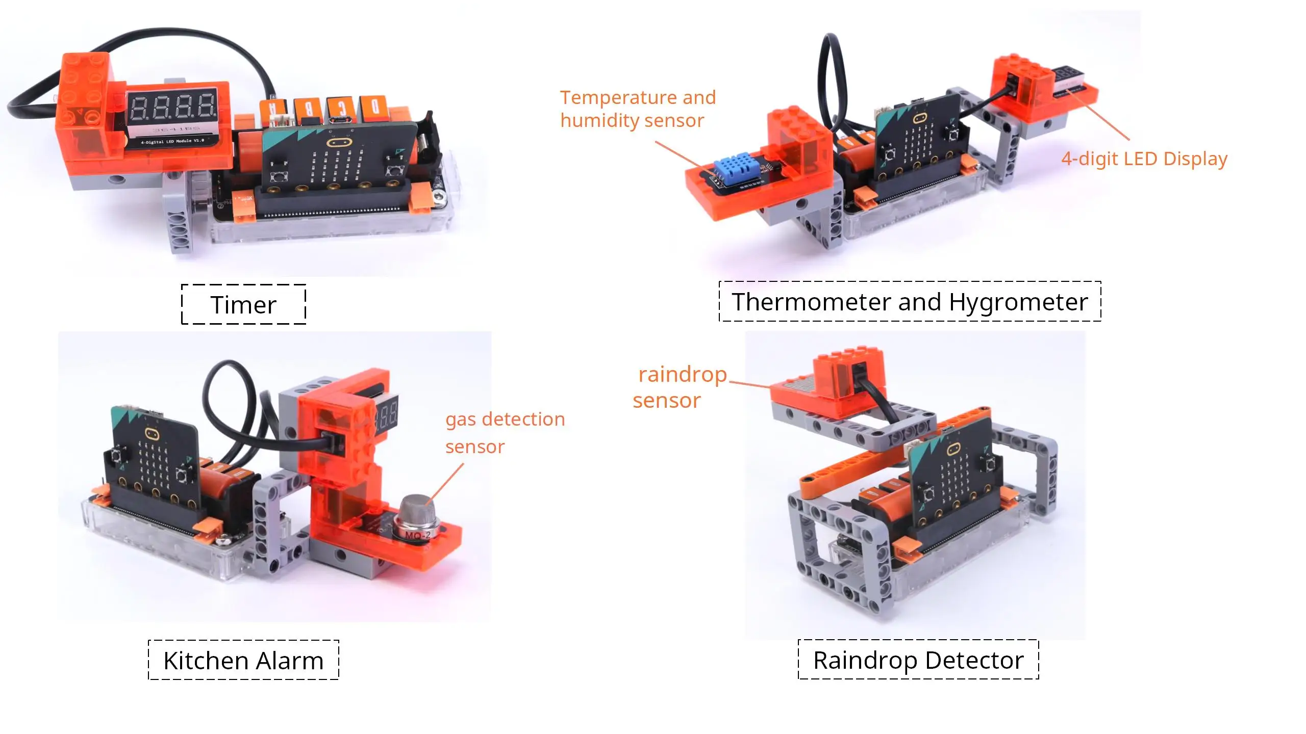 ชุดหุ่นยนต์ติดตามและหลบหลีกสิ่ - Microbit Robot บทวิจารณ์และราคา